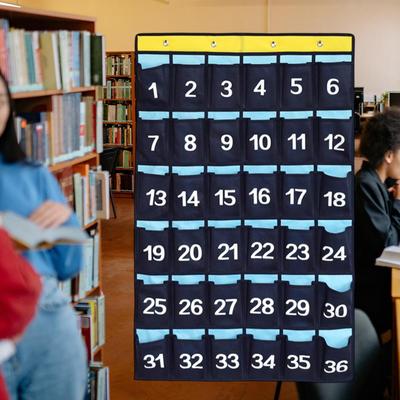 Úložné prostory – Organizéry a úložné regály