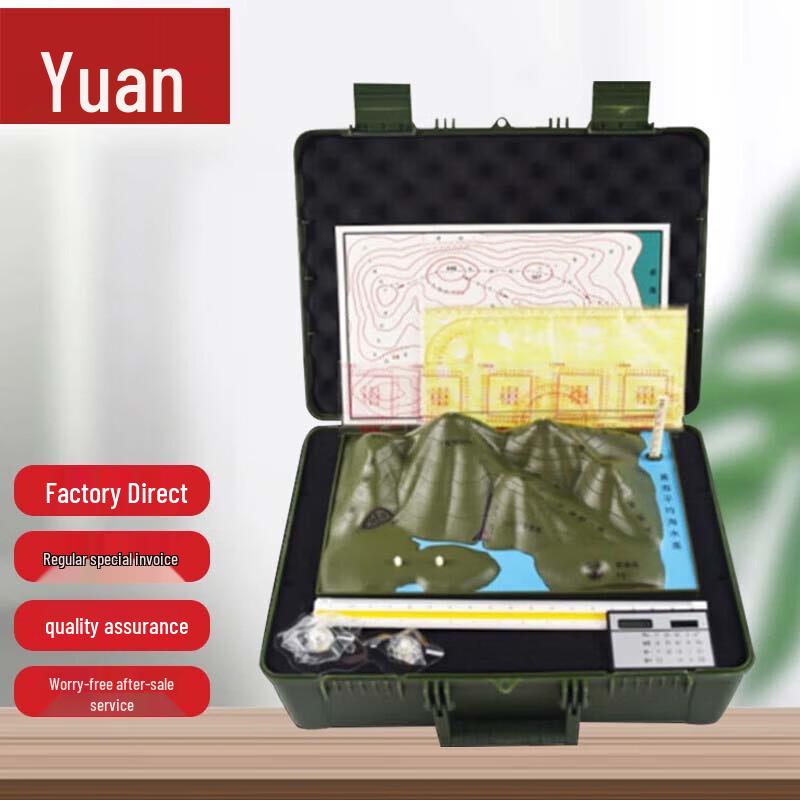 Military Topography Teaching Kit