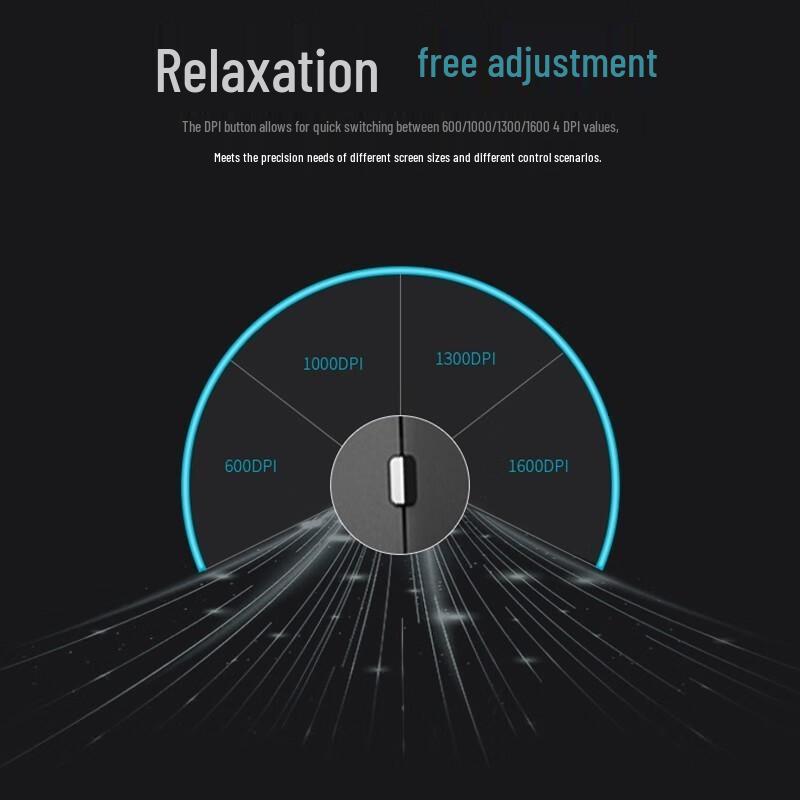 Rapoo M300G Multi-Mode Wireless Bluetooth Mouse