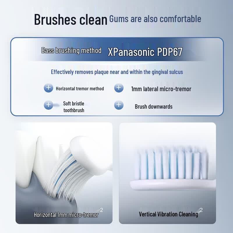Panasonic Sonic Electric Toothbrush with Smart Pressure Sensor CN plug (adapter included)
