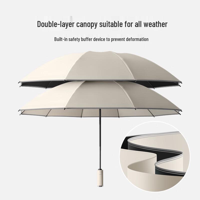 Nanqiao Automatic Reverse Folding Umbrella
