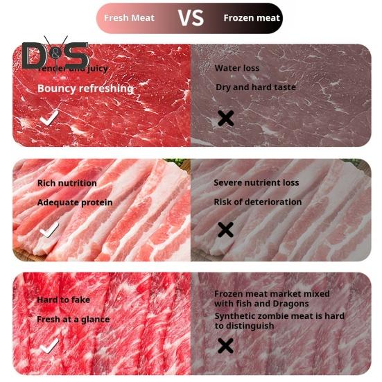 Freshness Meat Slicer Cleaver Adjustable Thickness Manual Meat Slicer Portable Kitchen Tool for Jerky Beef Hot Pot