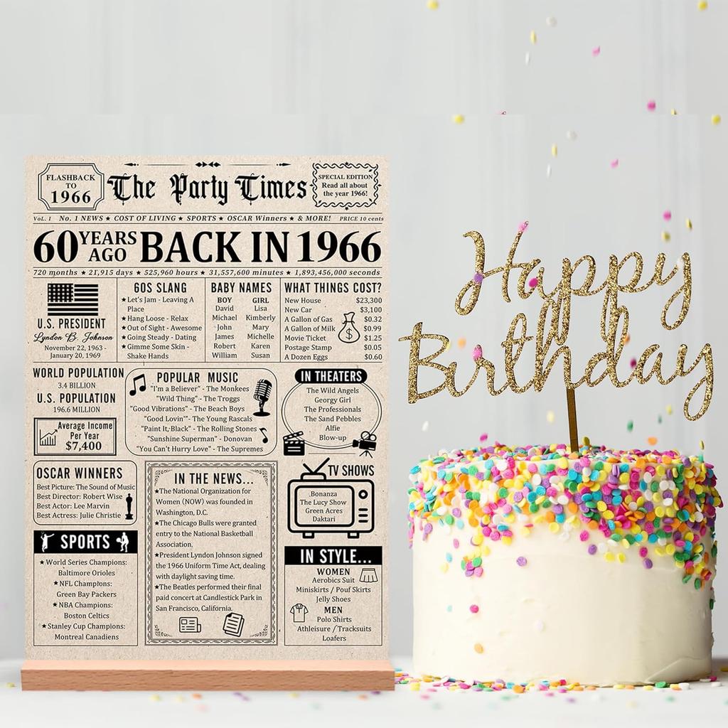 Trgowaul 60th Birthday Decorations Women Men, Vintage Back In 1966 Birthday Poster Acrylic Table Sign with Stand, 60th Anniversary Decor Gifts for