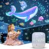 Becuri LED – Lumini de noapte LED