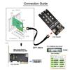 cablecc PCI-E Slimline SAS 4.0 SFF-8654 4i 38-pin Host to SFF-8654 Slim SAS Target Cable 40cm
