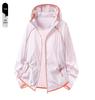 2026 Ice Silk Couples' Sun Protection Jacket - Summer UV-Resistant, Breathable and Stylish.