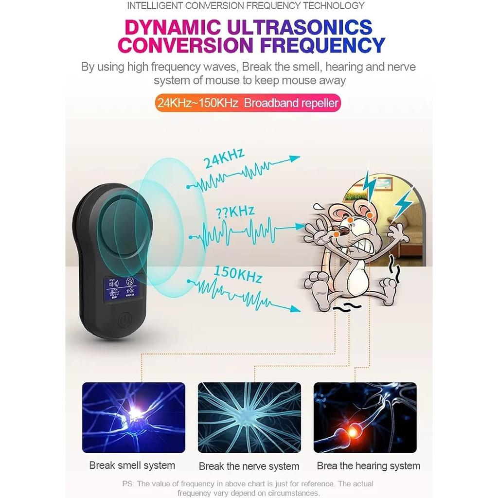 Generischer BG-305 Ultraschall-Mäuseabwehr gegen Marder, Mücken, Nagetiere, Schutz bis zu 150 Quadratmeter