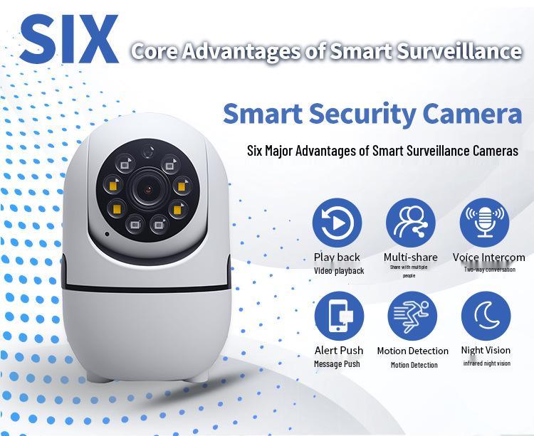WiFi Night Vision HD Indoor Surveillance Camera with Mobile Remote Access