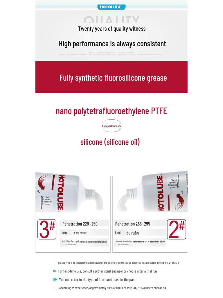 Tiger Head Fully Synthetic Fluoro-Silicone Grease -50 To +250℃ Silicone Sealant and Lubricant for Pipes