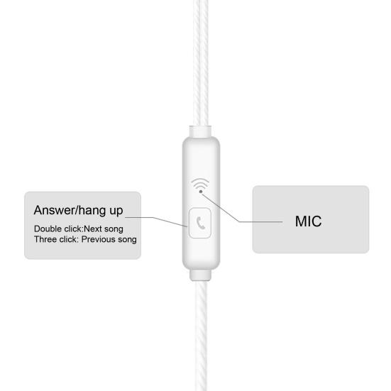 S32 Universal 3.5mm L-shaped Plug Wired Earphone for Phone