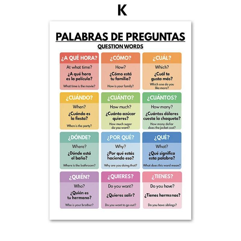 Severská španělská abeceda Číslo Plátno Nástěnné umění Vzdělávací Dekor do dětského pokoje s barevnými symboly Dětský pokoj Posterový tisk pro L