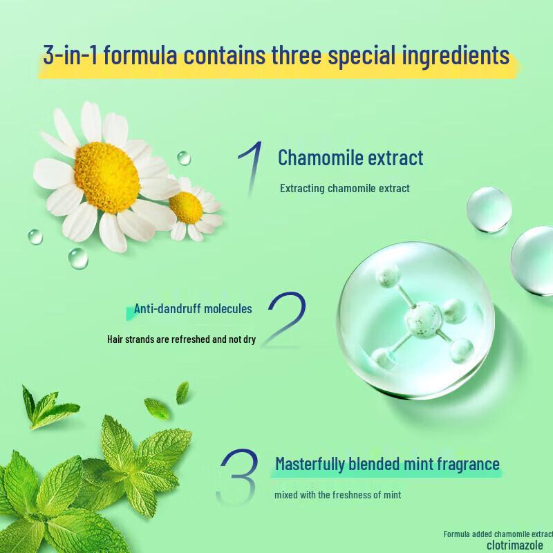 Rejoice Refreshing Anti-Dandruff Shampoo