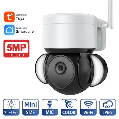 Bezpečnostní kamerové systémy a příslušenství – CCTV kamery