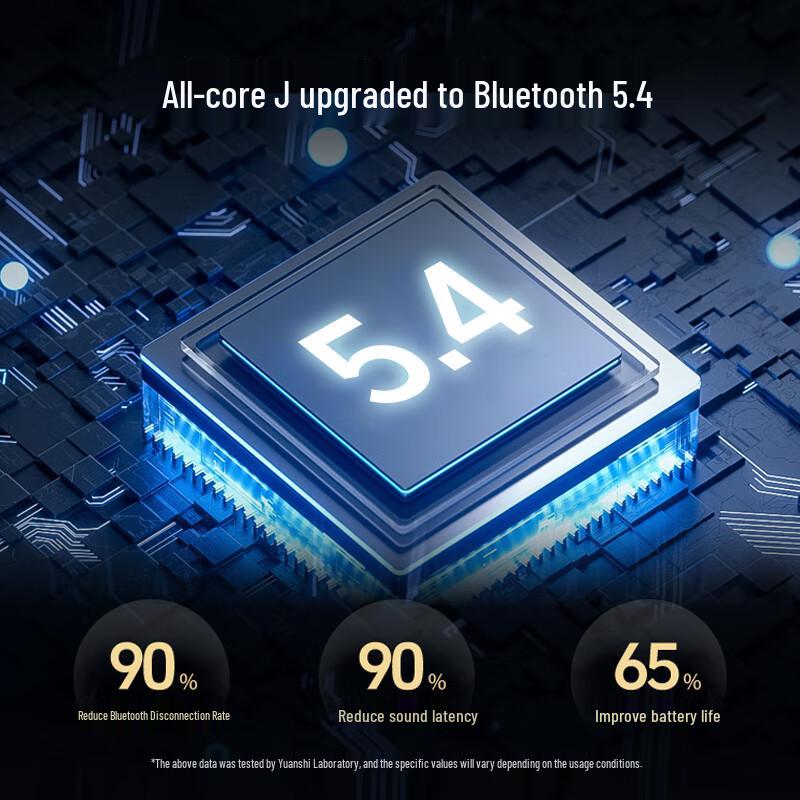 YuanShi Bone Conduction Swimming & Sports Headset