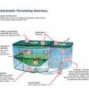Transparent Fish Tank Hatchery Slotted Design Breeding Isolation Box  Isolation