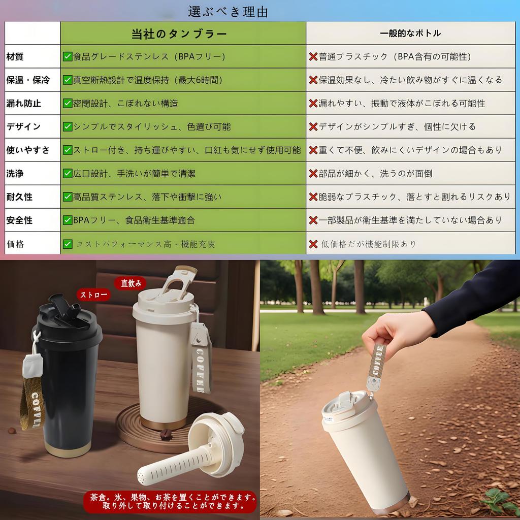 of 316 Stainless Steel for Medical MYEEDA Tumbler with Lid and Stainless Steel Easy to Coffee Water Large Vacuum Stainless Steel Beer Water Bottle