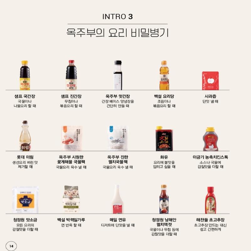 100 Deliciously Written Recipes, Korean Top Comedian Okjubu Cooking Researcher, Korean Cook Book