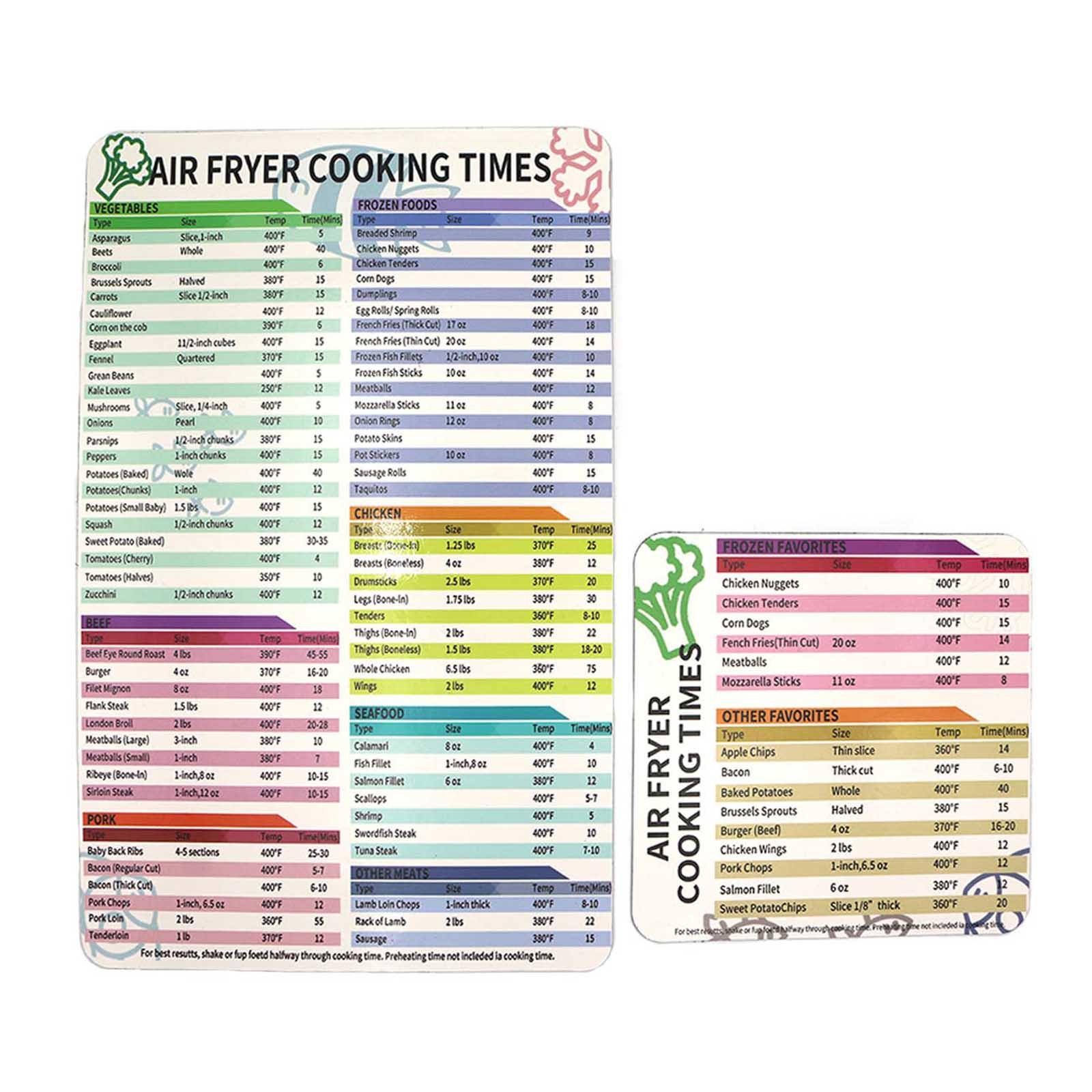 

Набор магнитных шпаргалок для фритюрницы Аксессуары для фритюрницы Набор времени приготовления