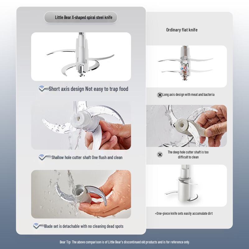 Bear Electric Multi-functional Food Processor