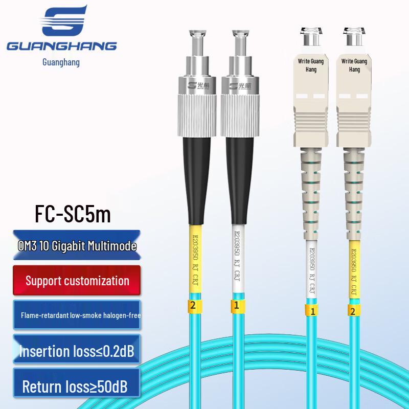 Guanghang OM3/OM4 10 Gigabit Multimode Duplex LSZH Fiber Optic Patch Cable