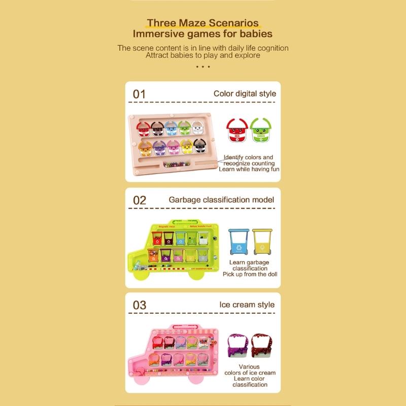 Interactive Walking Bead Toy for Preschool Magnetic Maze Puzzle Encourages Hand Eye Coordination Logical Thinking Skill