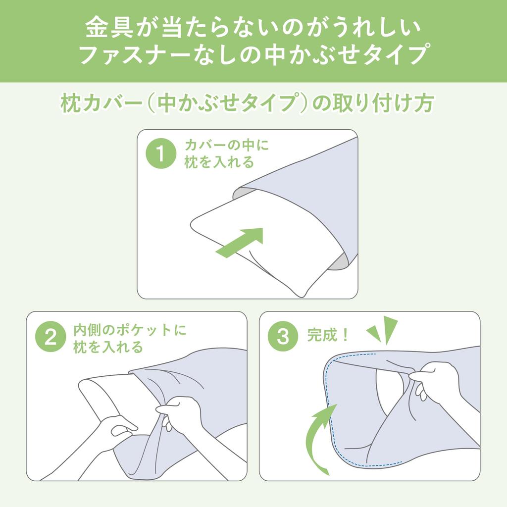 Nishikawa Miffy Fits Pillows Inner SJ03980406 Pillowcase, 63x43cm, Washable, Cover, DB2452ZC, Blue,