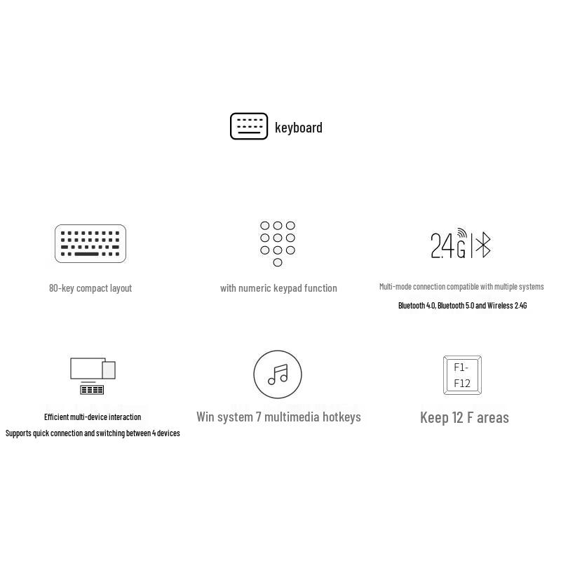 Rapoo 8000GT Multi-Mode Wireless Keyboard Mouse Set