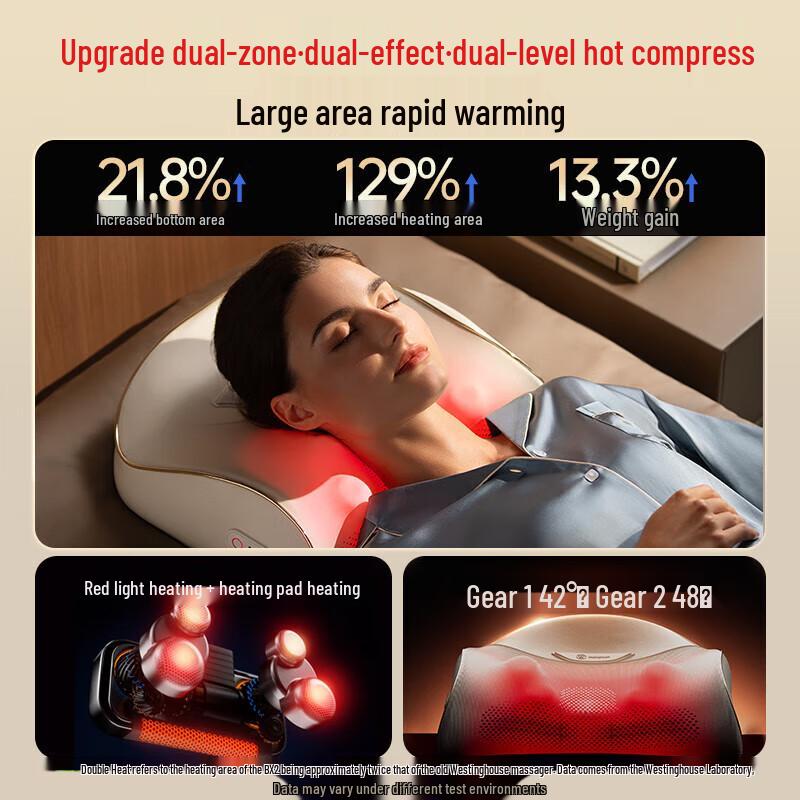 Westinghouse WCM-BX2 Neck & Shoulder Kneading Massager