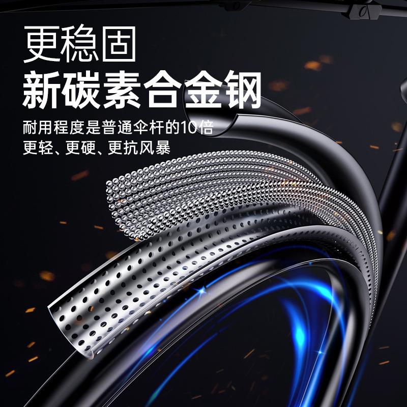 Umbrella Large reinforced storm-resistant umbrella Double dragon bone automatic parasol Folding umbrella Advanced female sunscreen umbrella Male