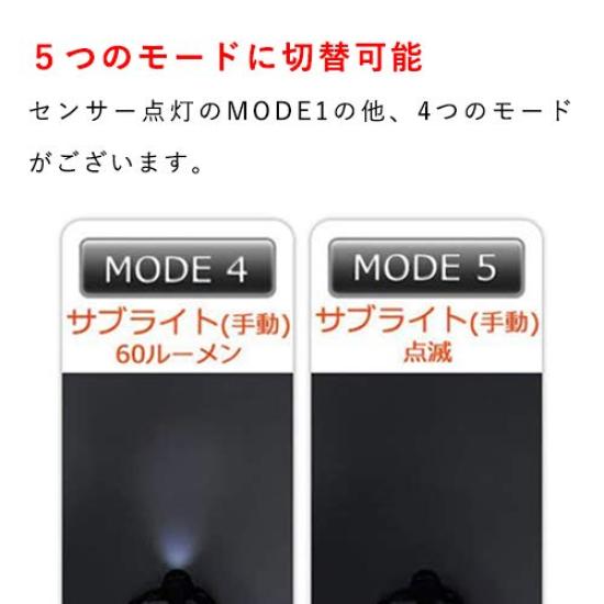 BLACKWOLF Headlamp Compatible with 3 AA Sensor for Emergency Power Earthquake Night and Outdoor and CREE XLamp XP G2 6000k HS-R5 Flashlight,