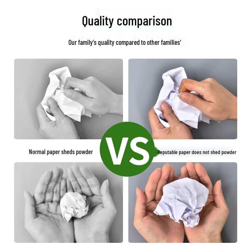 Whole Box of 5 Packs A4 Paper, 2500 Sheets, 80g, Thickened Printing/Draft Paper for Office/Student Use.