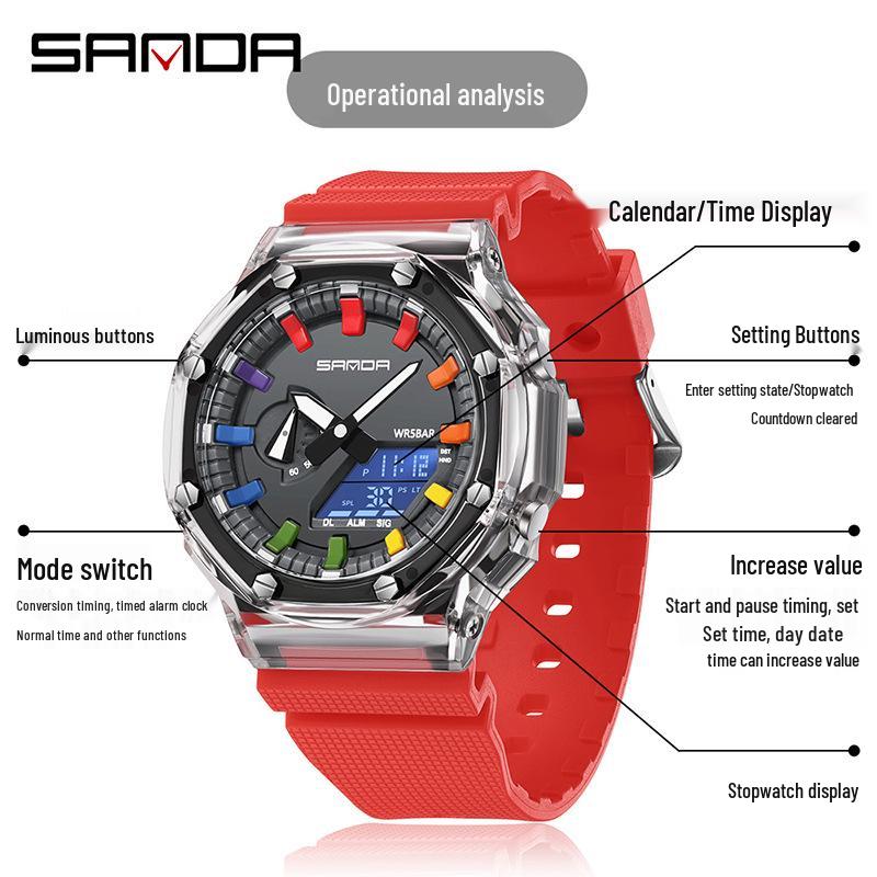Sanda Octagonal Transparent Multifunctional Waterproof Unisex Wristwatch