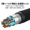 ELECOM HDMI Cable Premium Bending-resistant Nylon Mesh 2m 4K/2K [Premium HDMI(R) Cable Standard Certified] Aluminum Connector 18Gbps ARC Compatible wi