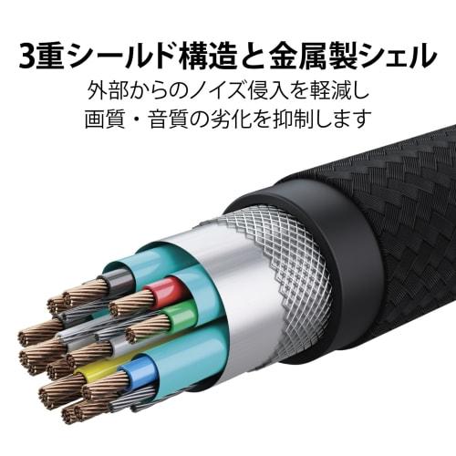 ELECOM HDMI Cable Premium Bending-resistant Nylon Mesh 2m 4K/2K [Premium HDMI(R) Cable Standard Certified] Aluminum Connector 18Gbps ARC Compatible wi