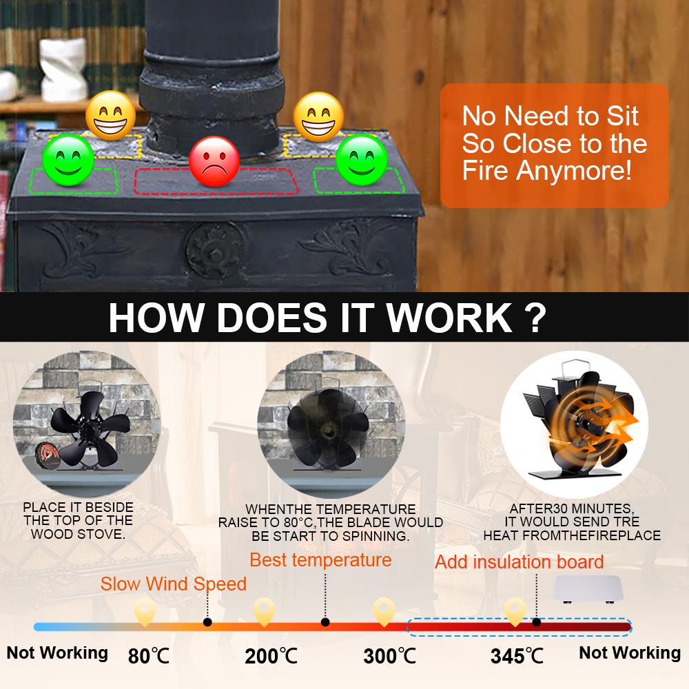 Mini Stove Fan Heat Powered 5 Blades Fireplace Fan Log Wood Burner Quiet Eco-fan Hot Air Home Warm Heat Distribution No Battery