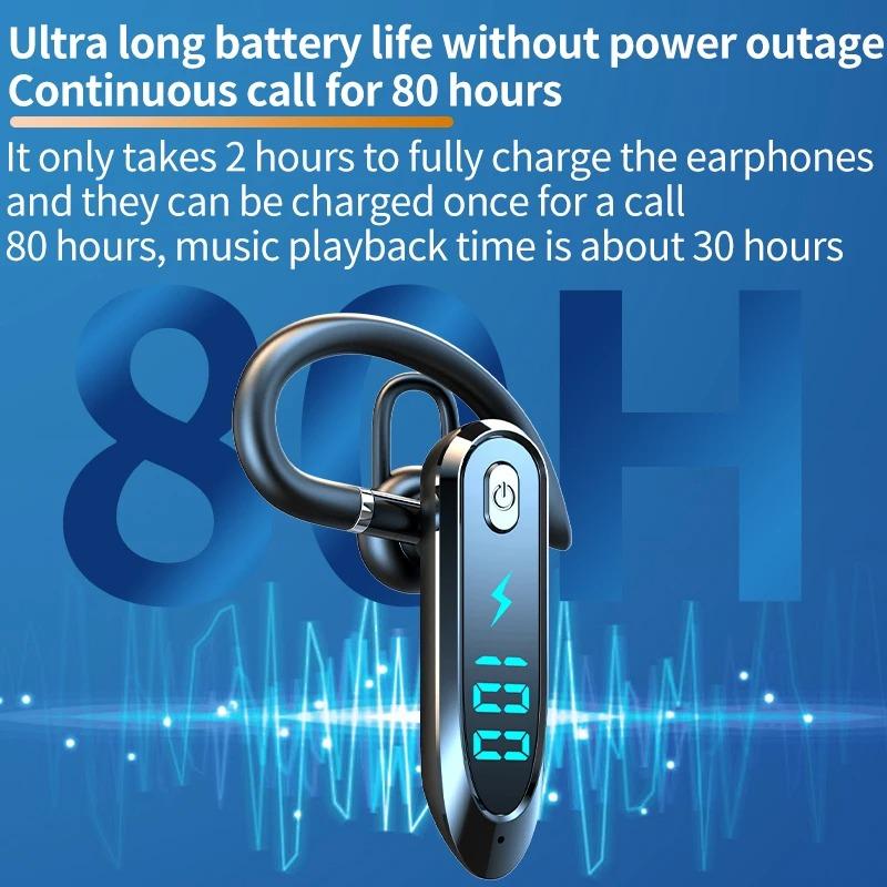P12 Bluetooth 6.0 Earphone LED Display Wireless Headphone Sports Headset with Noise Reduction and Digital Display Cancellation Earbud for Smart Phones