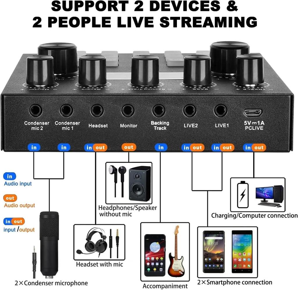 V8S Live Sound Card Podcast Equipment Bundle,with Microphone Set Device,Music/Recording Live Streaming For DJ Disco Device