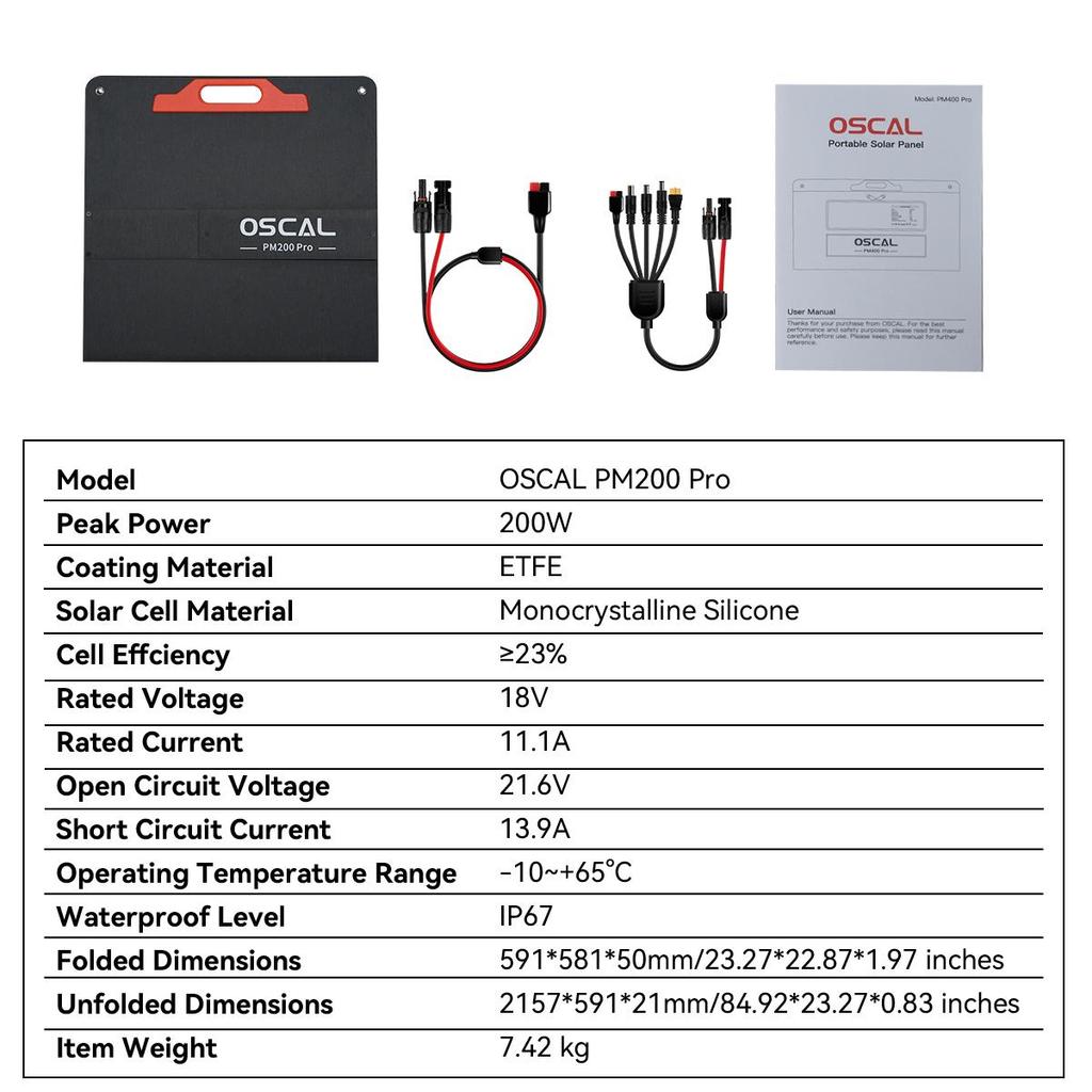 Oscal PM200 Pro 200W Foldable Solar Panel, with up to 23% Conversion Rate, Foldable Mono Solar Module with Adjustable Stand, Waterproof IP67