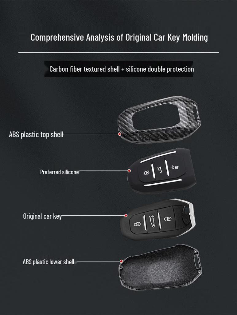 Key Cover for Dongfeng Peugeot: Compatible with Models 308, 301, 408, 308s, 3008, 2008, 508