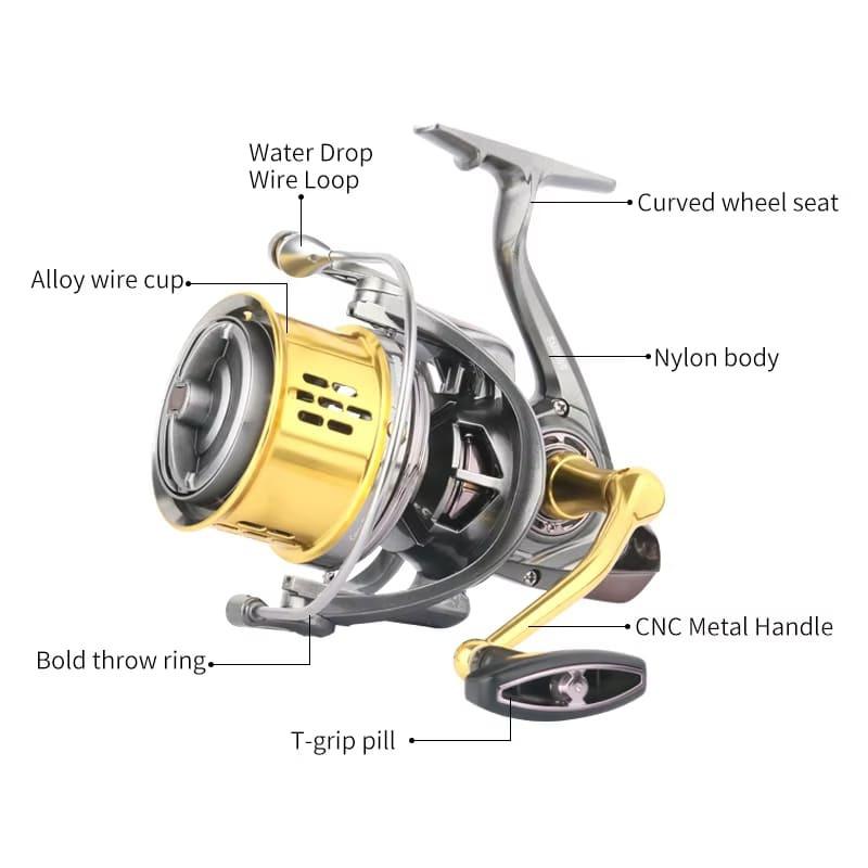 DEUKIO 8000 10000 12000 Series 20KG Drag Casting Full Metal Waterproof Spinning Reel 8+1BB Aluminum Alloy Spool 4.6:1 Gear Ratio Fishing Reel