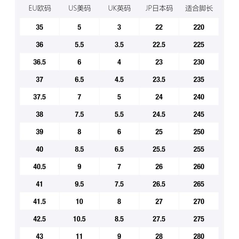 New Balance 708 White Women's Sneakers WX708LW