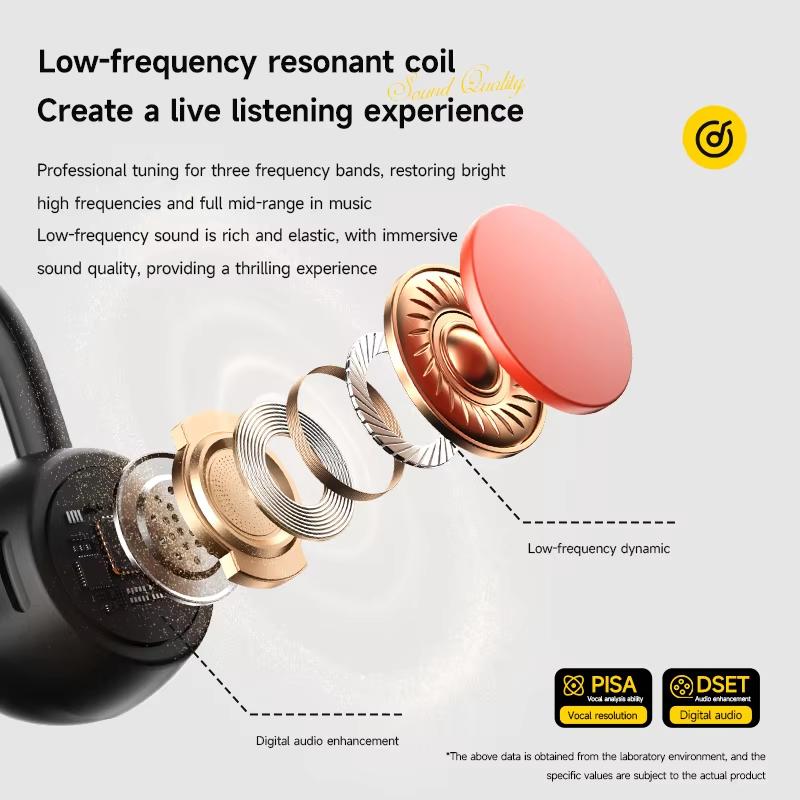 Bone Conduction Headset Wireless Swimming Sports Headphone IPX8 Bluetooth 5.4 With Mic Waterproof Exercise Fitness