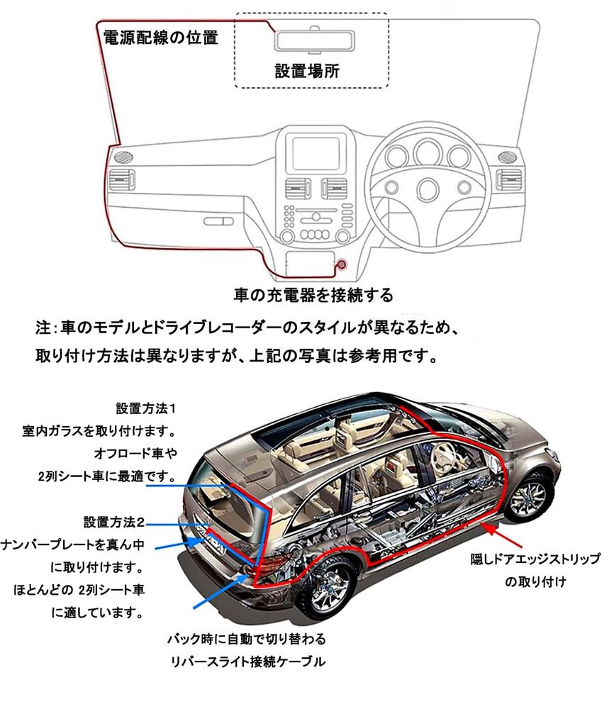 3 Cameras, Dash Camera, Small Dash Camera, 3 Cameras, For Cars, 1080P, 360° Omnidirectional