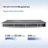 HUAWEI S6720S-S Series Layer 3 Managed Network Switch