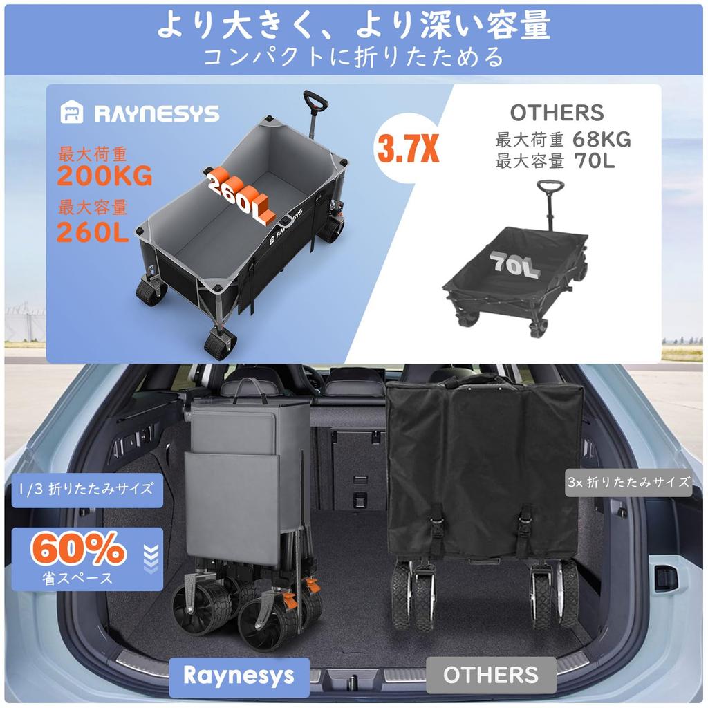 Raynesys Carry Large Capacity Load Capacity Outdoor Foldable Camping Convergence Freestanding Comes with Storage Cover Out BlackGray Wagon, 260L,