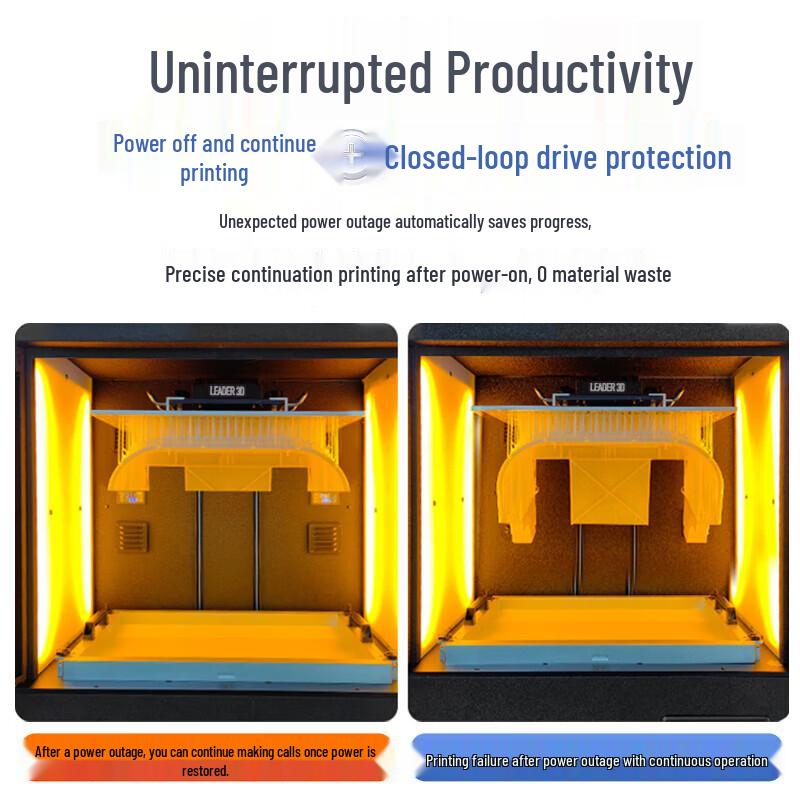 Leader 3D Industrial-Grade 8K LCD Resin 3D Printer