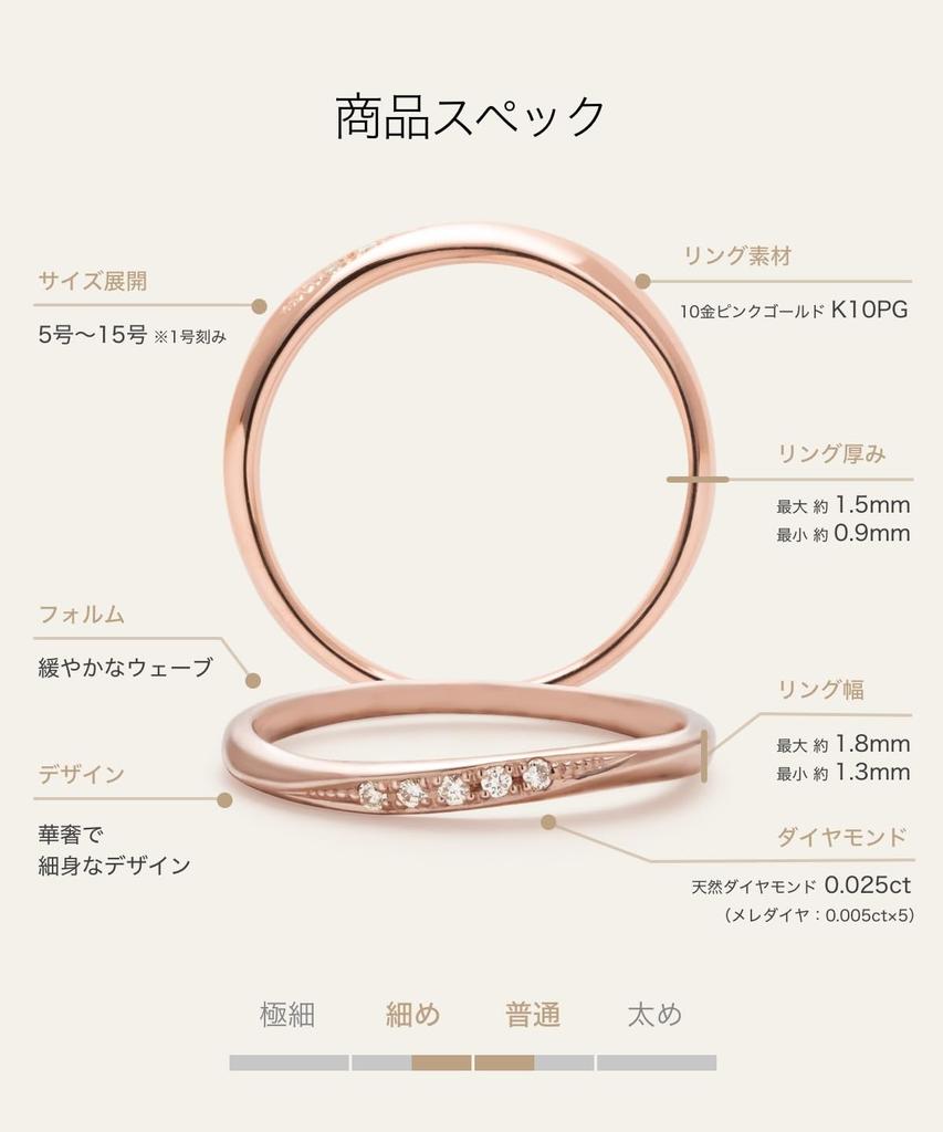 LEGAN Pink Gold Diamond Size K10PG Natural Diamond Wedding Made in Japan Ring, 15, Band, Women's,