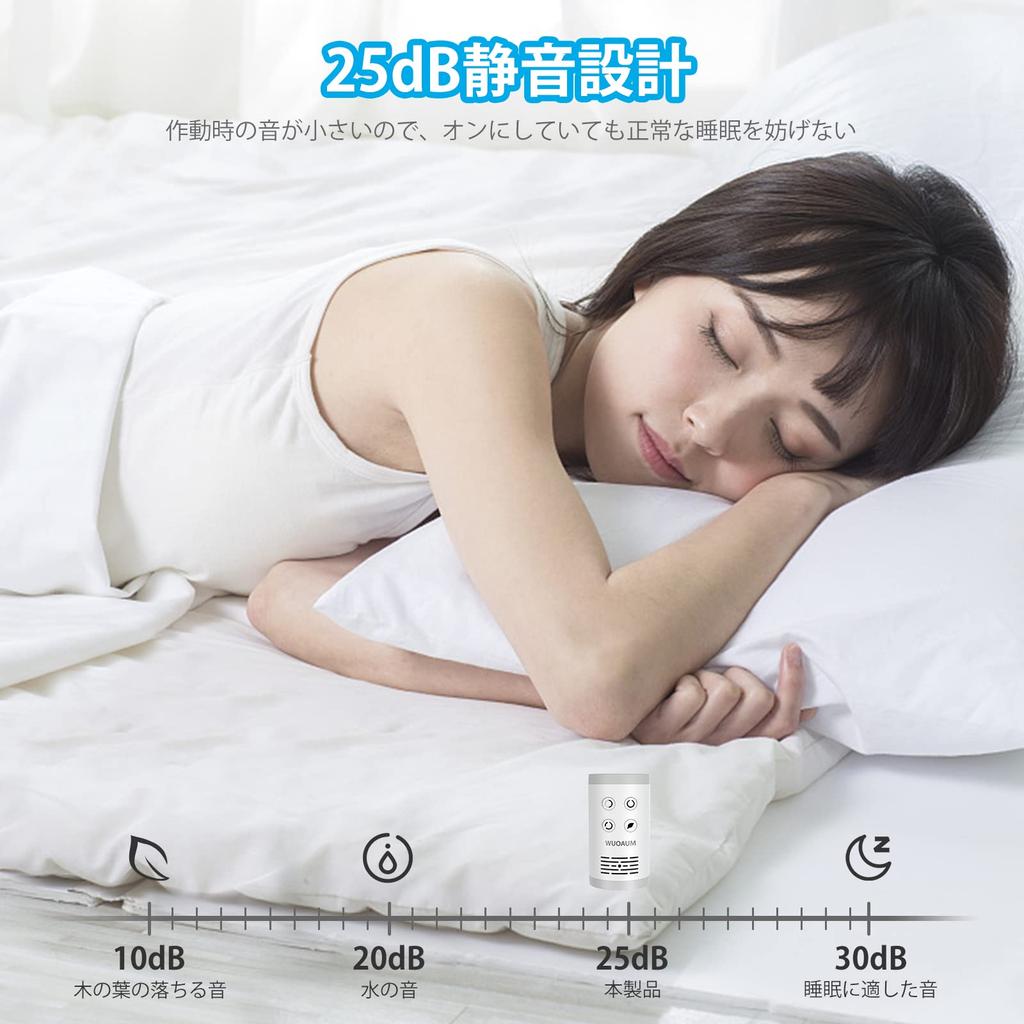 WUOAUM Upgraded Ozone Deodorizer, Ozone Generator, Plug-in Type, Low Concentration 120mg/h Ozone, 15 Million Negative Ions, Compact Deodorizer, No Fil