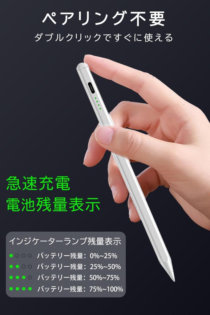 Htrahy Touch Pen for Apple Pencil Compatible Fast Battery Level Tilt Magnetic Touch for and Drawing iPad, (2018-2025 iPads), Type-C Charging,