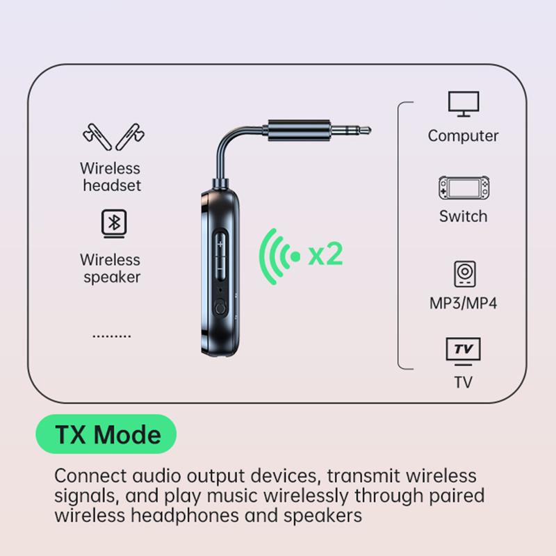 2 In 1 Bluetooth 5.4 Audio Transmitter Receiver 3.5MM AUX Hifi Stereo Audio Wireless Adapter with Mic for Car Airplane TV PC Headphone